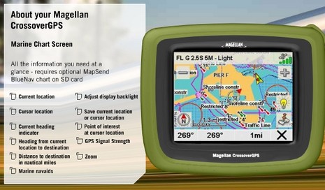 magellan roadmate 800 drivers windows 7 free download